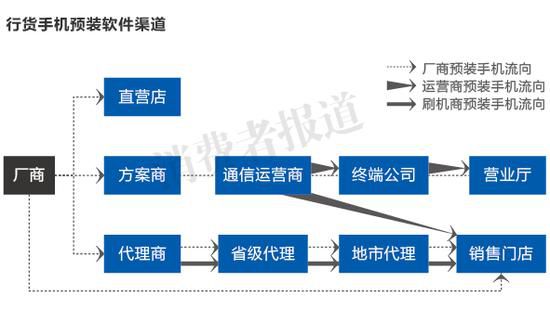 mobsoftware2